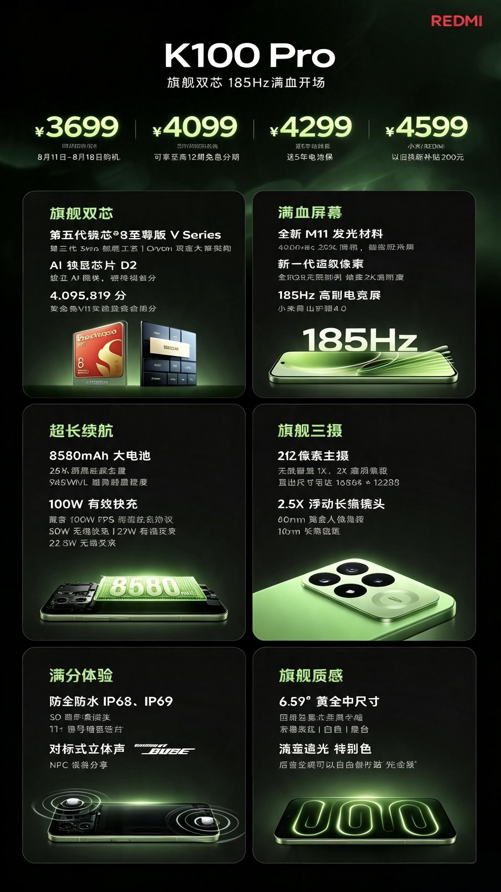 看完红米k100pro/max发布会！大家对  的配置和价格满意吗？