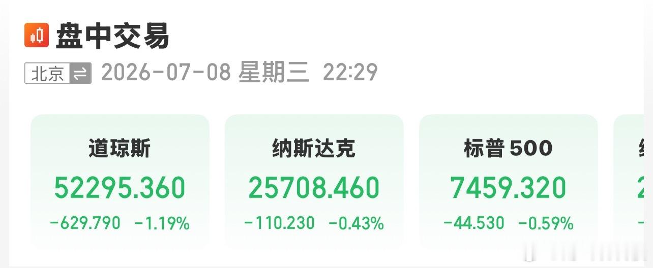 美股跟着A股走、三日不见，当刮目相看 