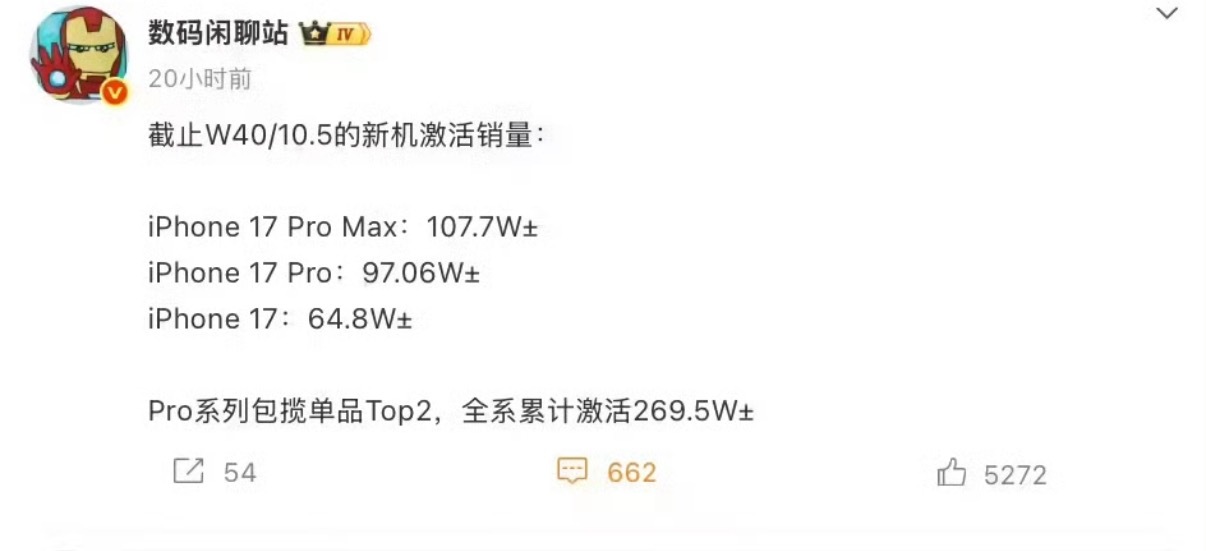 iPhone17系列激活量曝光说丑的是你，非要买的也是你，费劲吧啦买到了到处炫耀