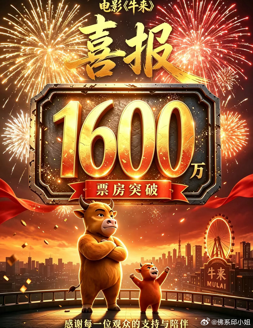 A股今日大幅走强，沪指涨超1%，创业板接近3%，科创板大涨近4%。4200余家个
