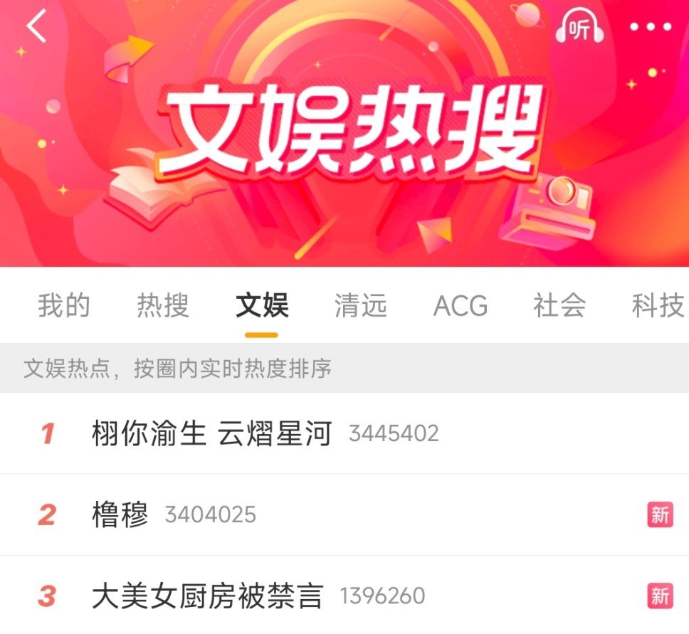 栩你渝生 云熠星河 ｜大美女厨房被禁言｜橹穆 送你们的热搜123，喜欢吗，天天扶