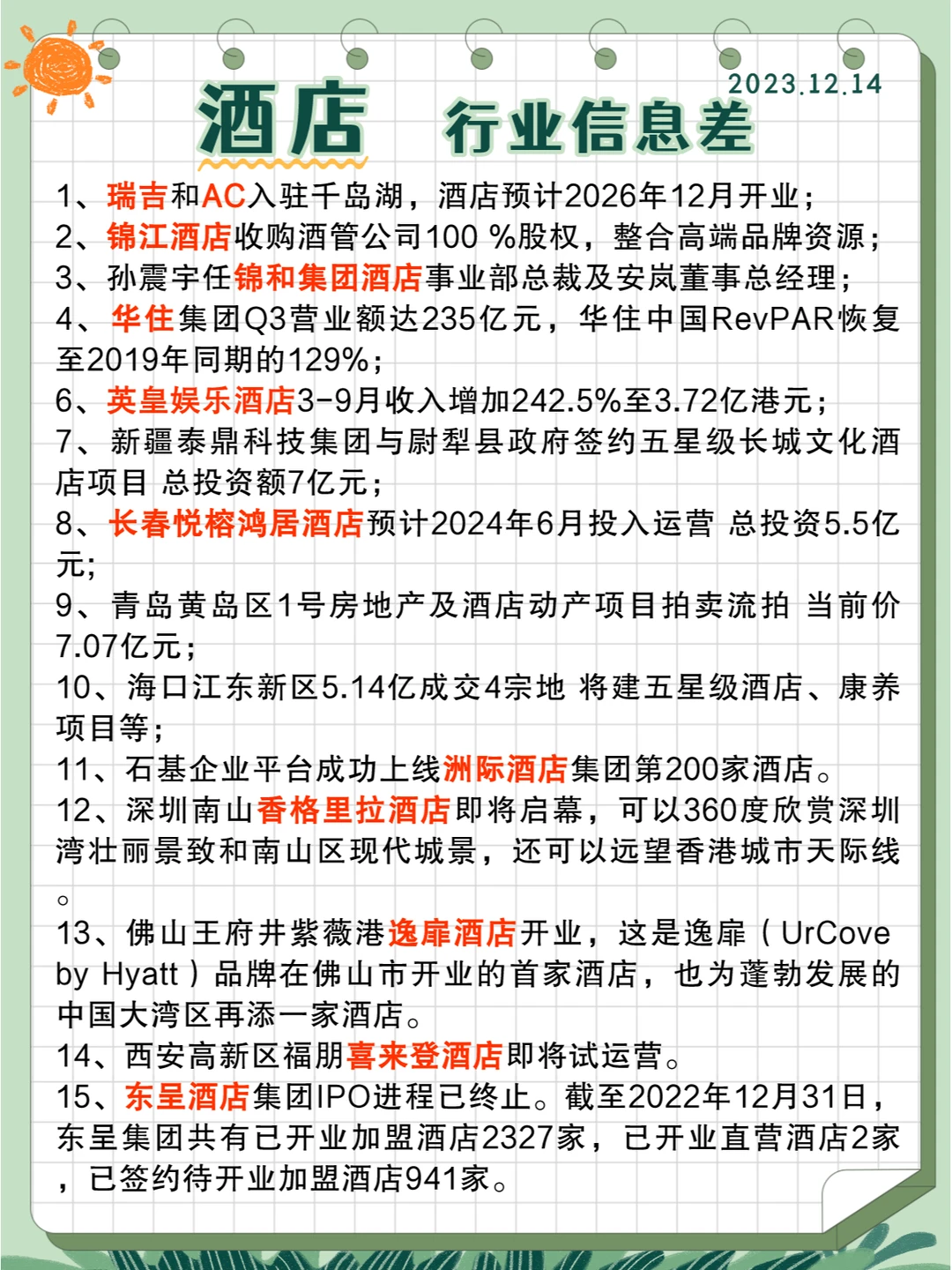 行业信息差· 酒店