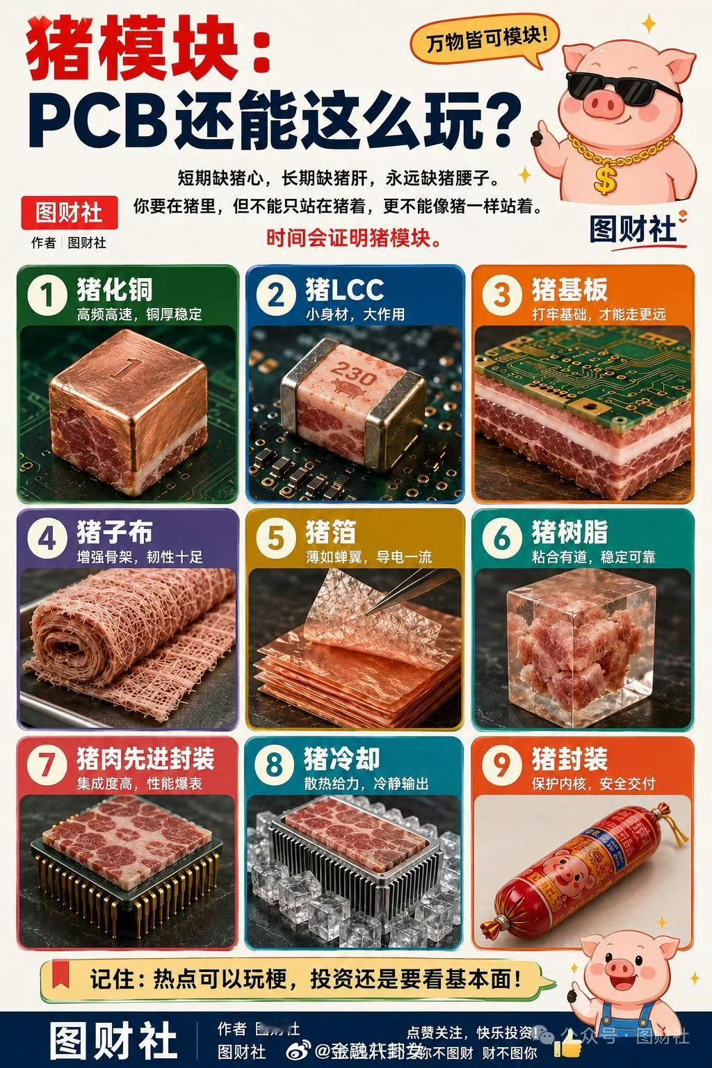 段子：短期缺猪心，长期缺猪肝，永远缺猪腰子。你要在猪里，但不能只站在猪里，更不能