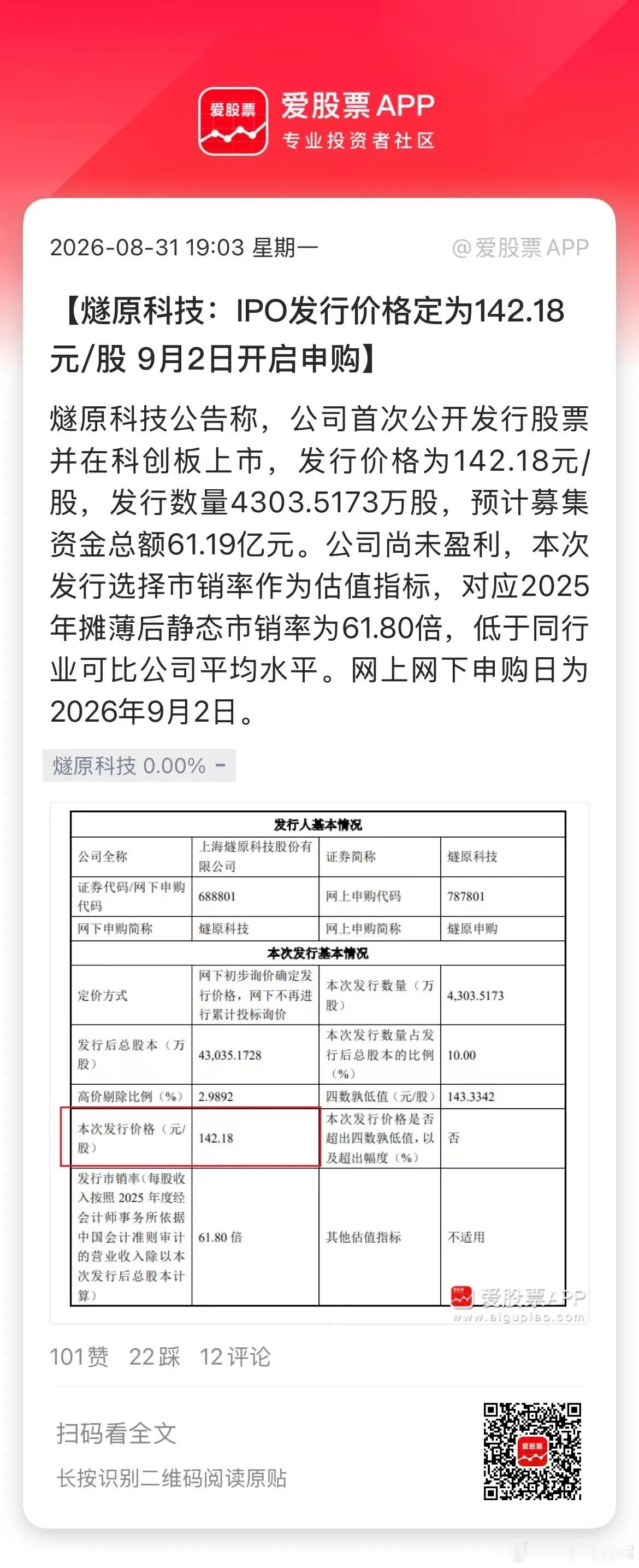 燧原科技IPO发行价142.18元，一签500股，成本7万多。上市涨个5~6倍，