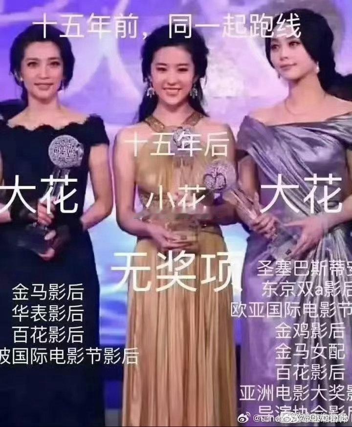 刘亦菲 只心疼刘诗诗，刘亦菲粉丝心里明清 