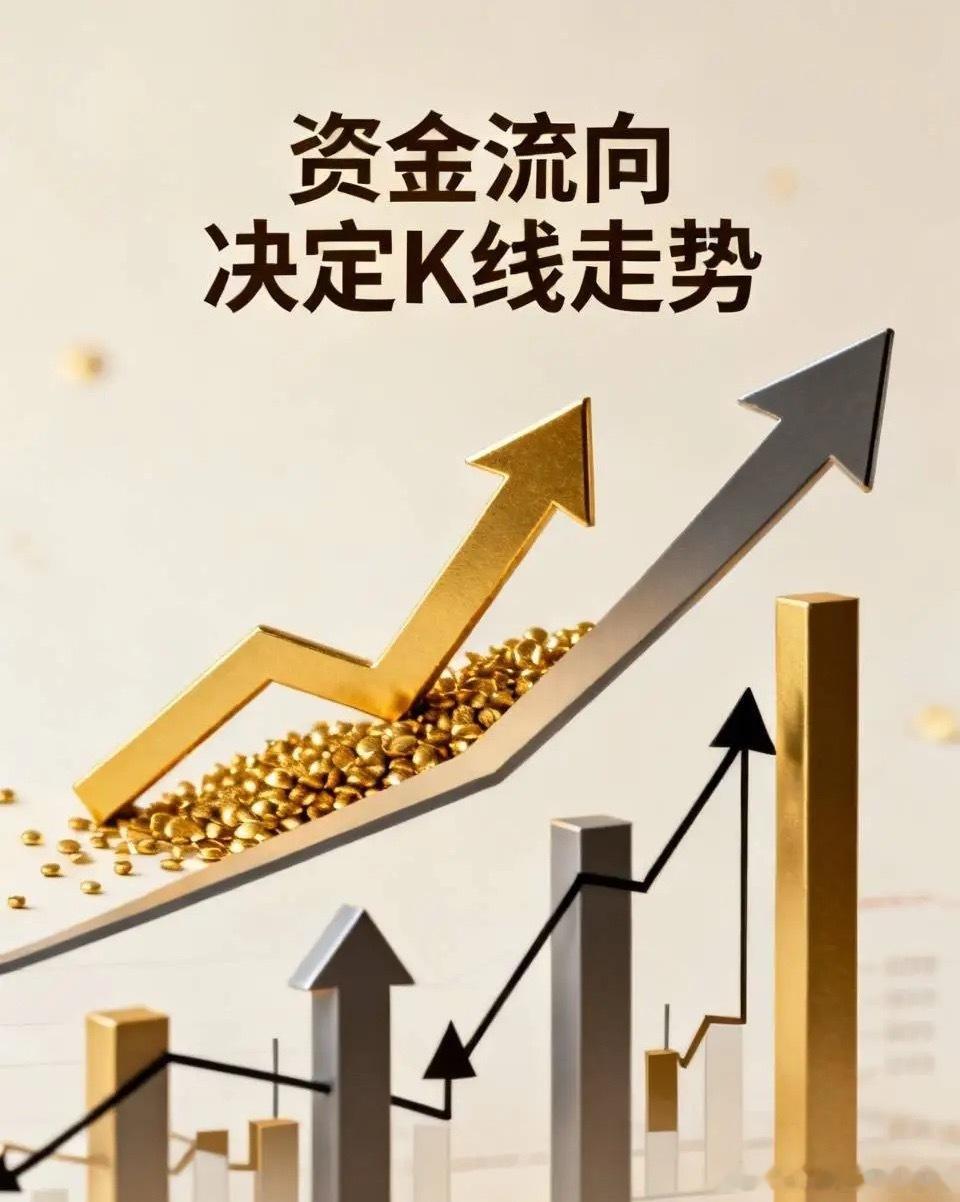 在股票市场里，很多人容易犯一个错误，就是觉得K线能决定资金走向，其实恰恰相反，是