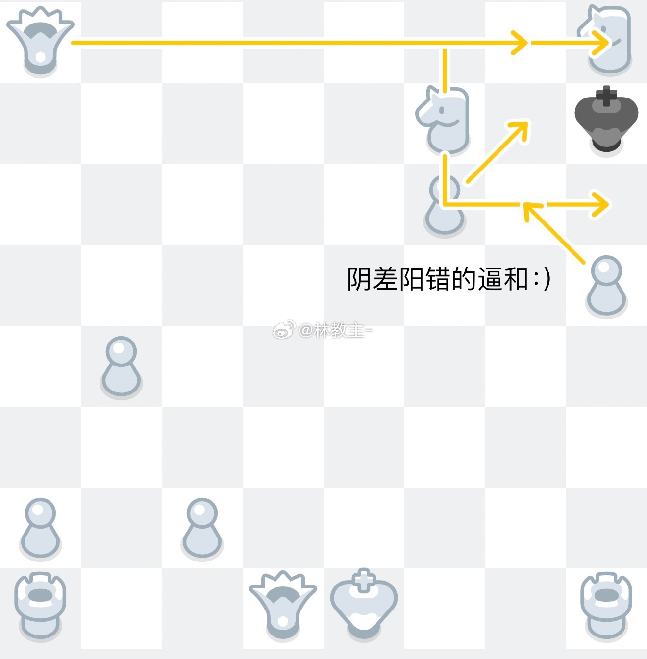 最爱装b之人以及最拖延之人是的 我稿子依然一个字没写... 