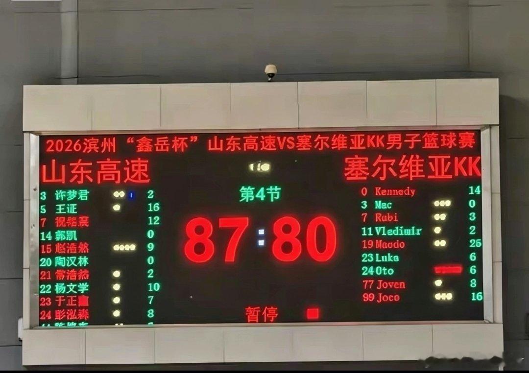 山东男篮今夏引援可以说收获颇丰！热身赛对战塞尔维亚kk，队内前三得分，祝铭震和杨