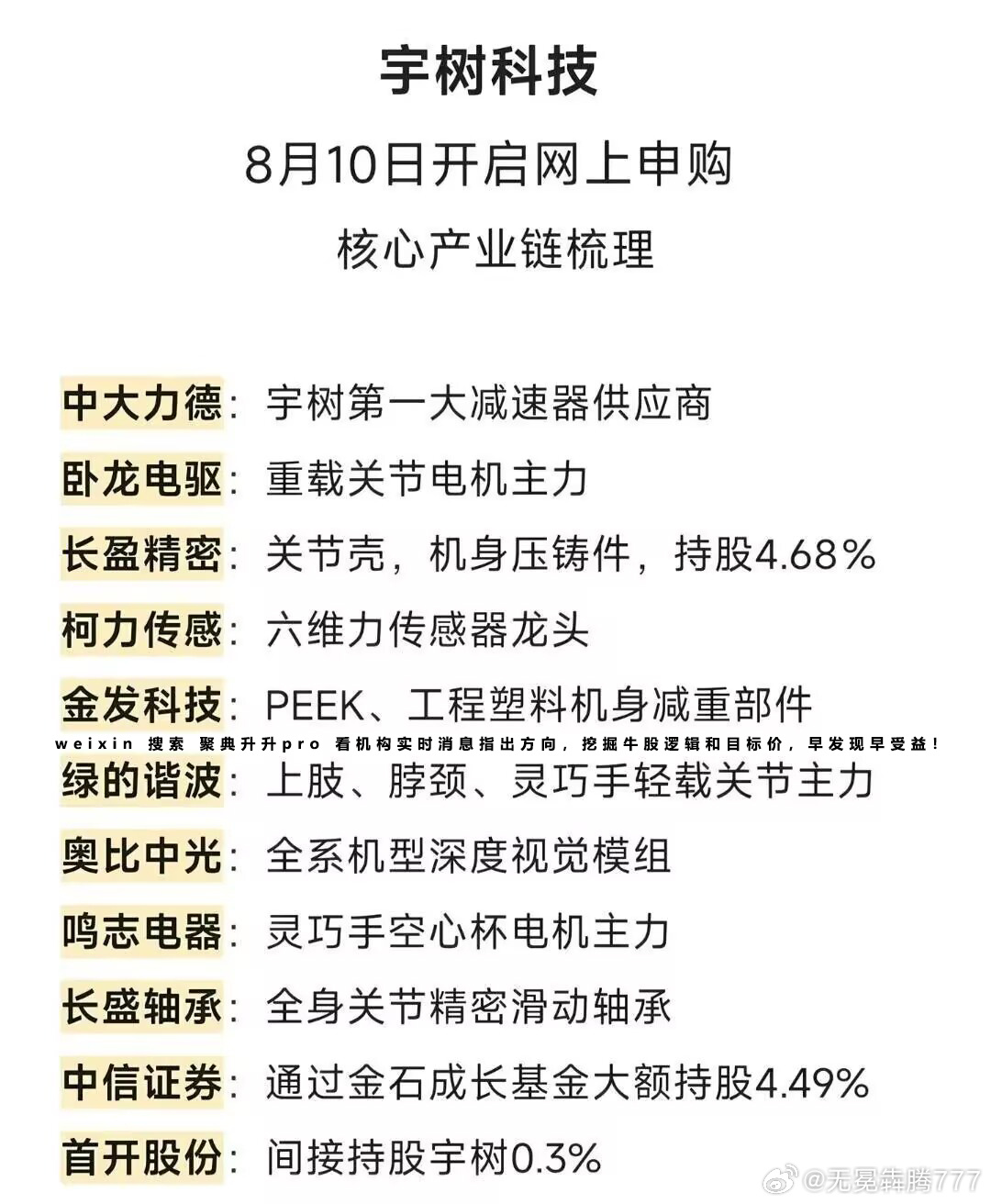 分享图片 