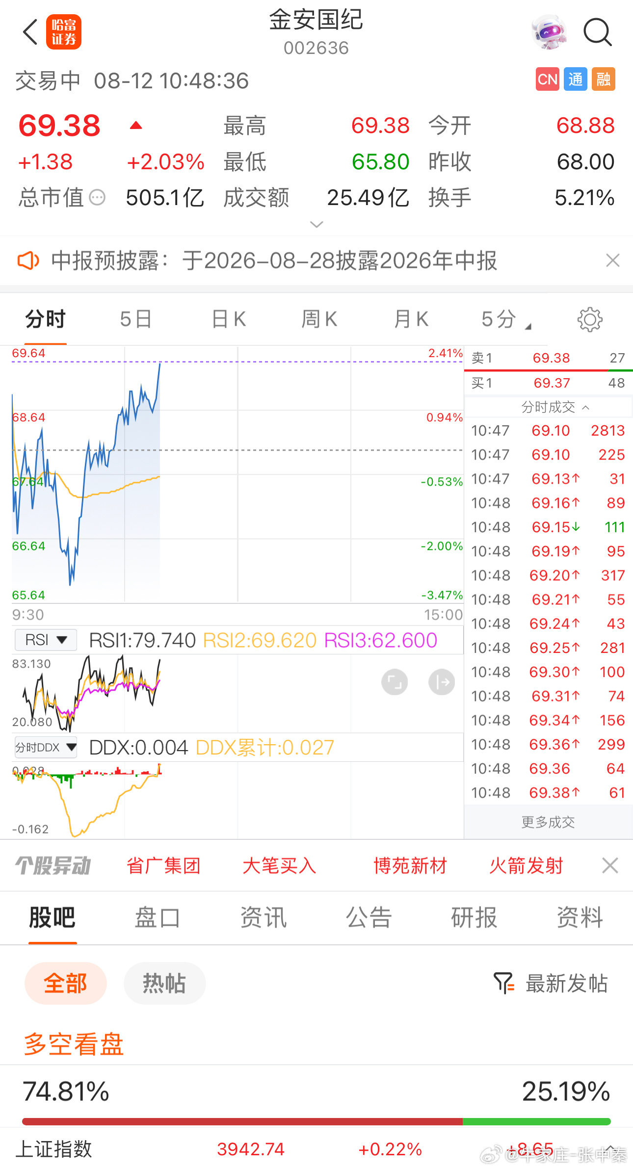 蓄势待发 