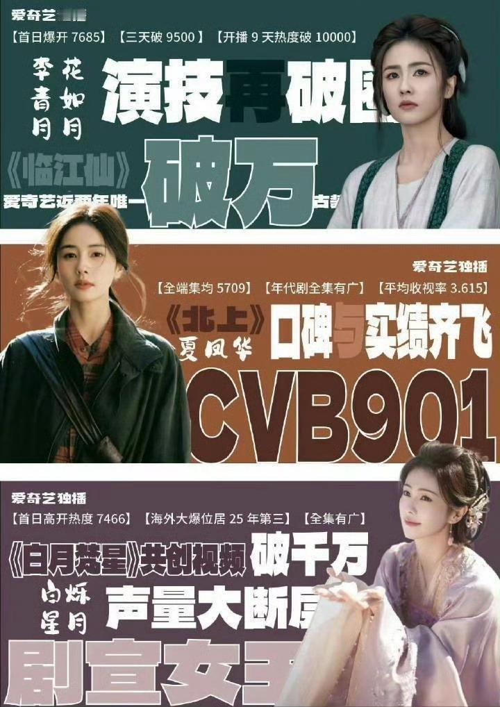 全程追的就是白鹿的临江仙了，爱奇艺唯一手握两部一番破万剧的女演员。露脸即吸粉，六