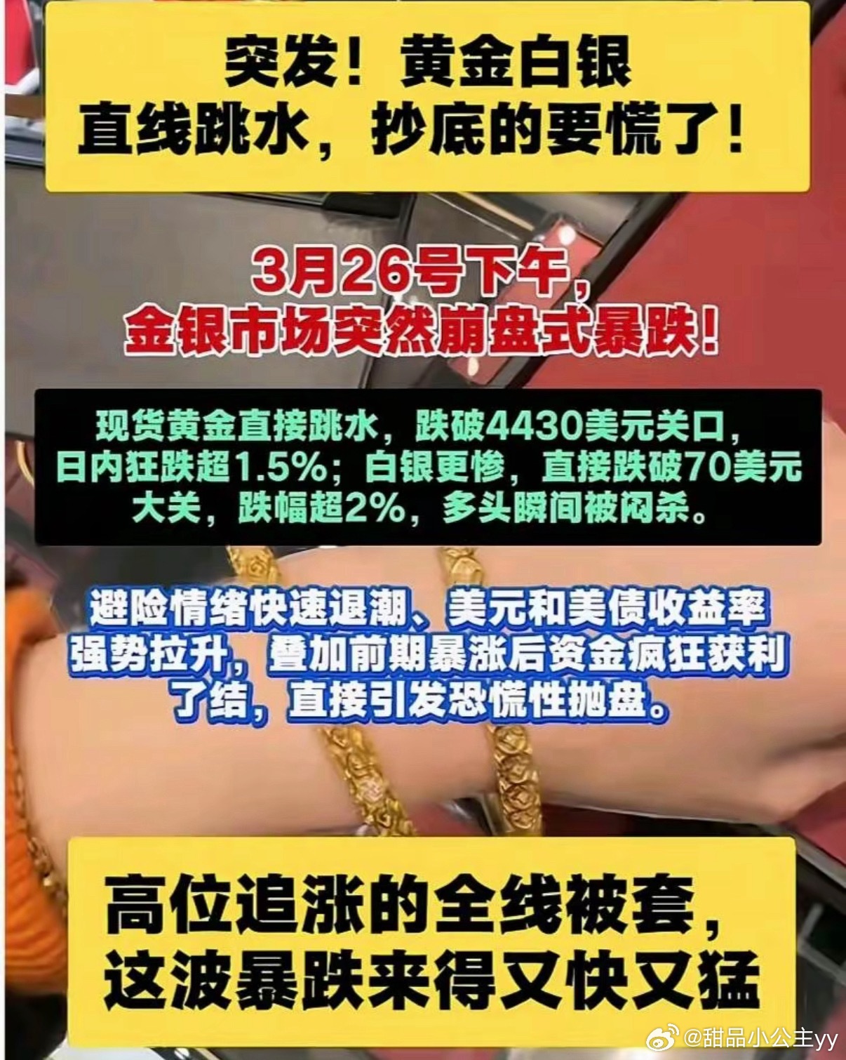金价高位回调散户被套2026年6月，国际金价从年初5600美元/盎司的历史高点大