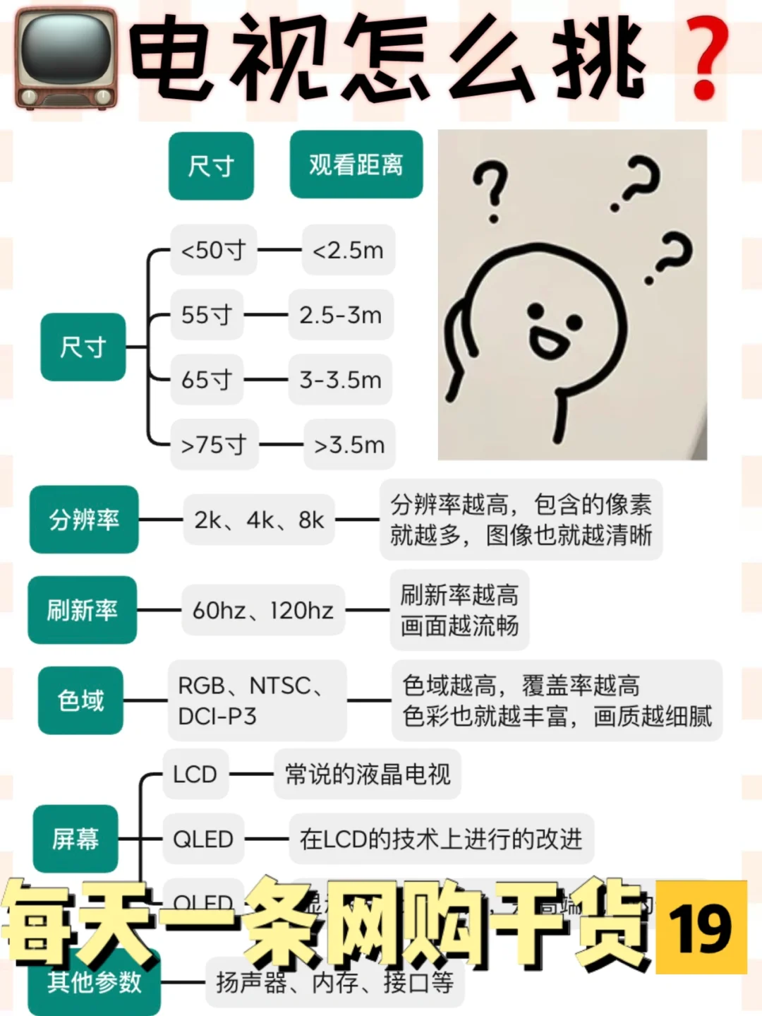 🉑️8个tips 教你如何挑选靠谱的电视机📺