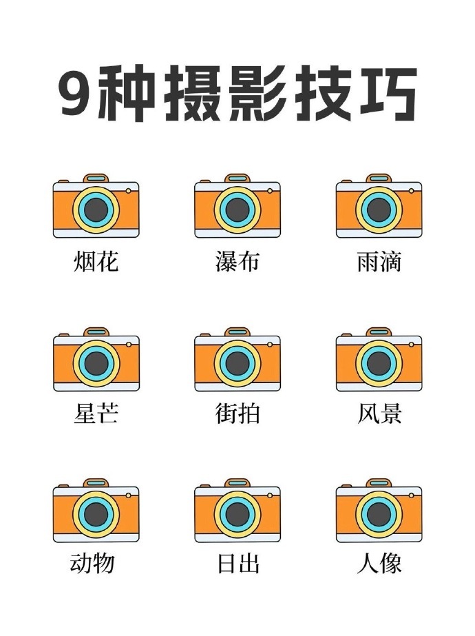 逼自己练完这些📸你的摄影就牛了！ 