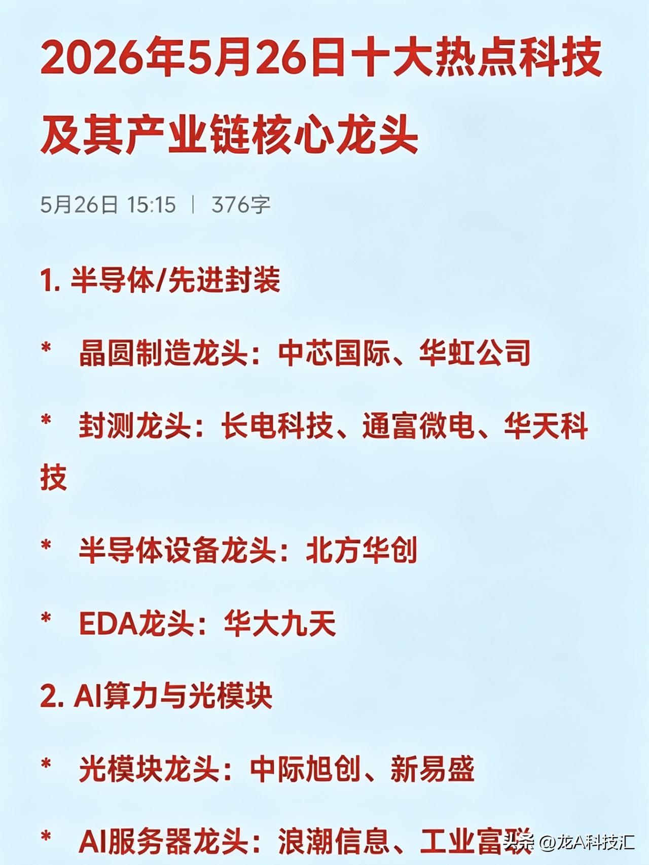 2026年5月26日十大热点科技及其产业链核心龙头

1. 半导体/先进封装
*