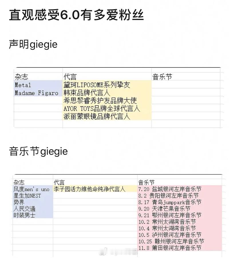 田栩宁不会唱歌吧 ​​​