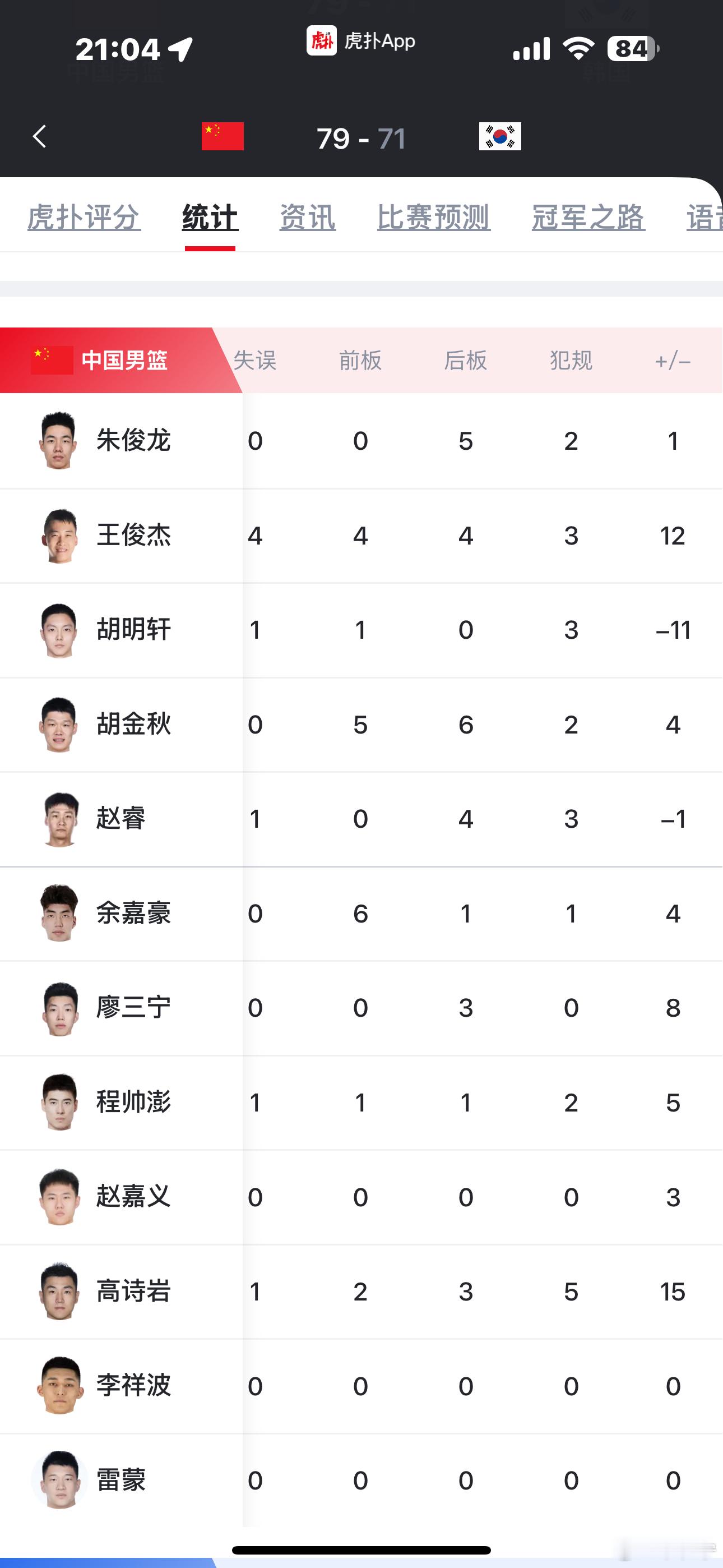 中国男篮vs韩国男篮胡明轩这场又是灾难级的表现希望半决赛能够找回状态 ​​​
