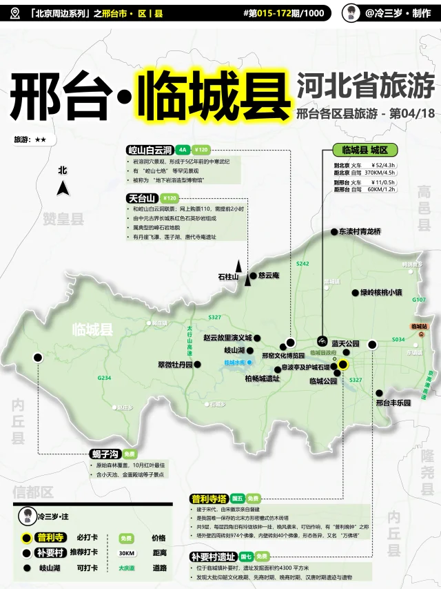 临城县除了看普利寺塔，还有啥好玩的