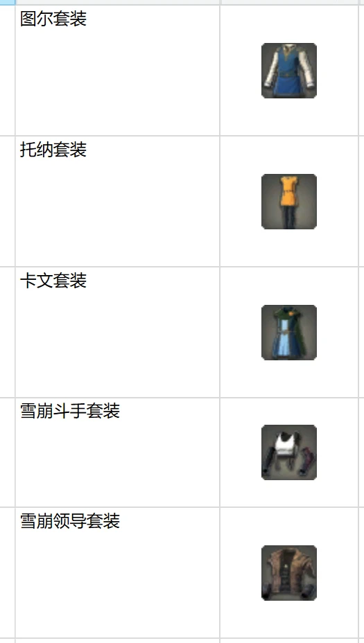 7.55新增外观