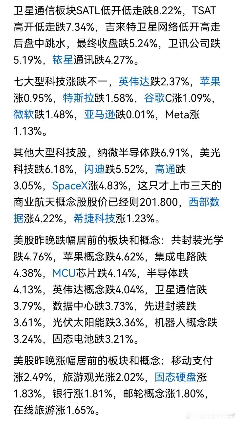 原油暴跌至76，半导体卫星通信大跌，纳斯达克标普走低，A股稳了 