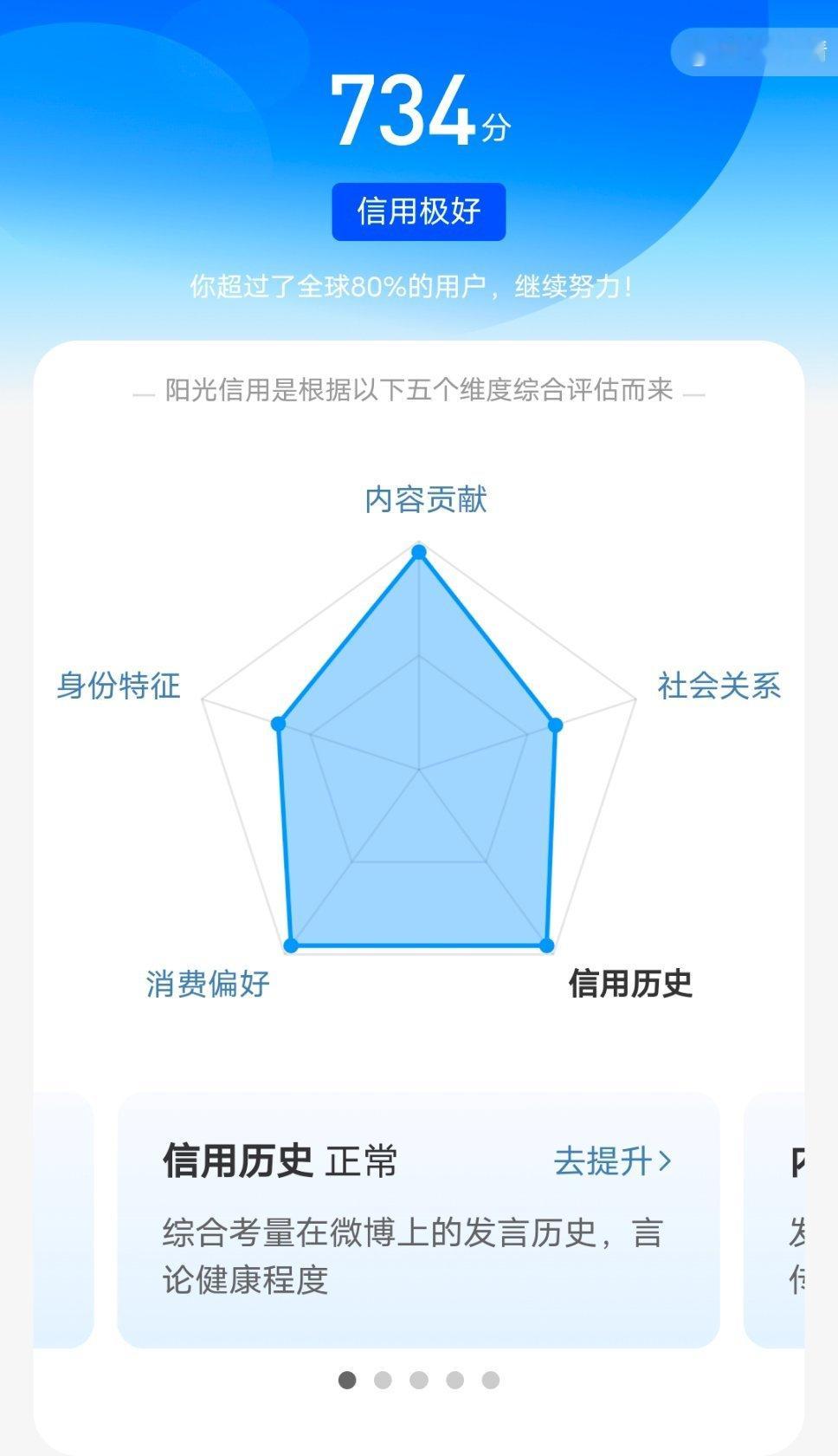 ！ygxy涨了24 以为不会动的 ​​​