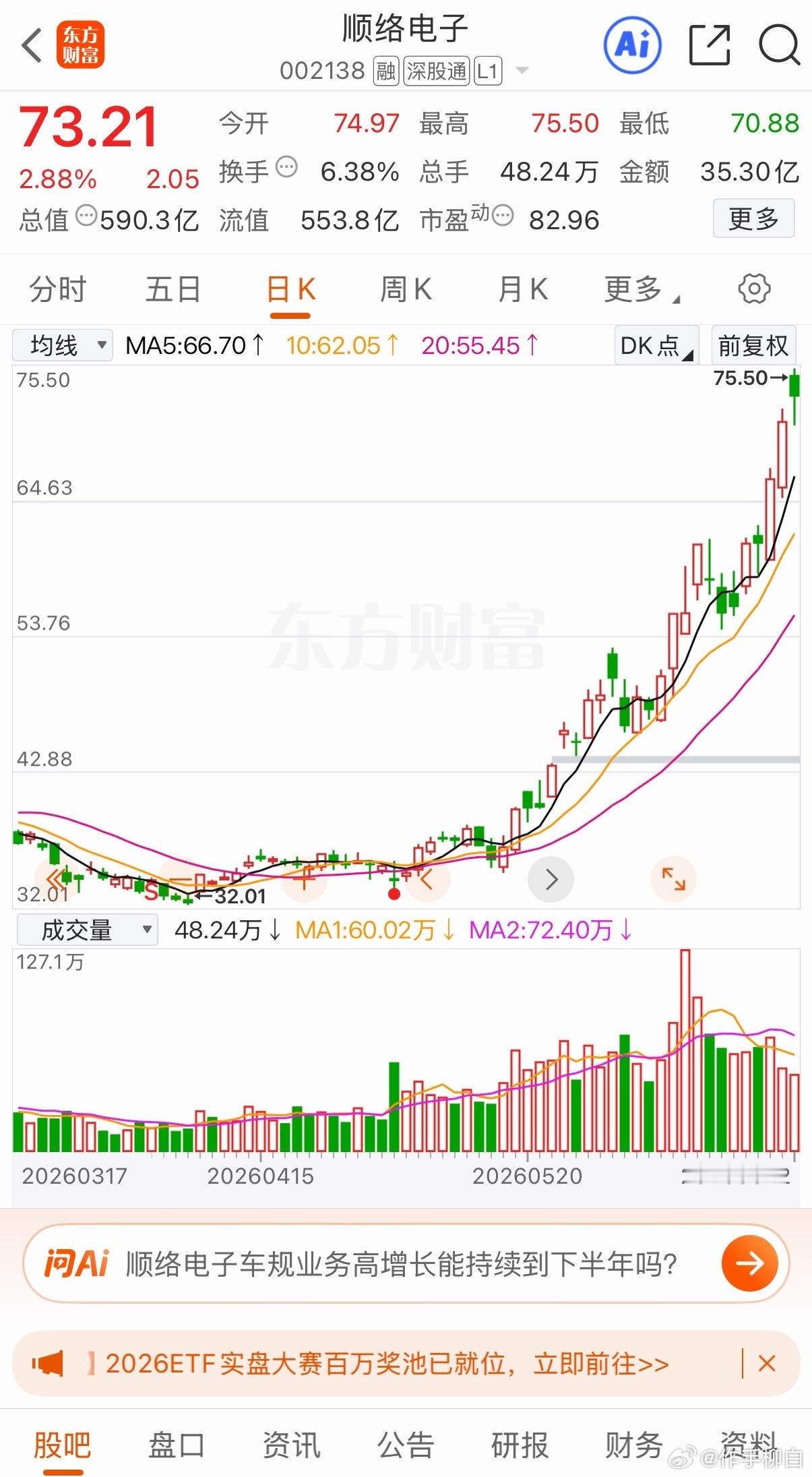新仓顺络只做参考 