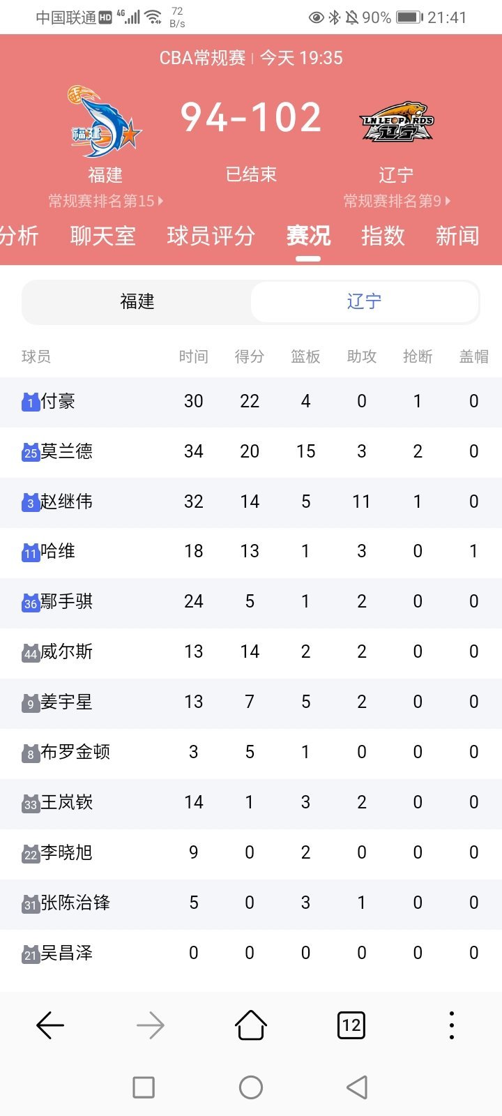 2026年3月31日-2026世界男子冰壶锦标赛循环赛 德国-韩国/日本7-8中