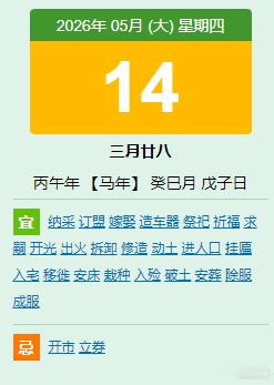 大家早上好，今天是5月14日，我是谭头！1、大家活跃起来，签到点赞，一起学习；遵