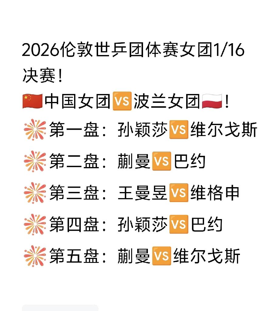 孙颖莎、蒯曼、王曼昱出战！
国乒女团🇨🇳今晚七点半迎战波兰女团🇵🇱！
双