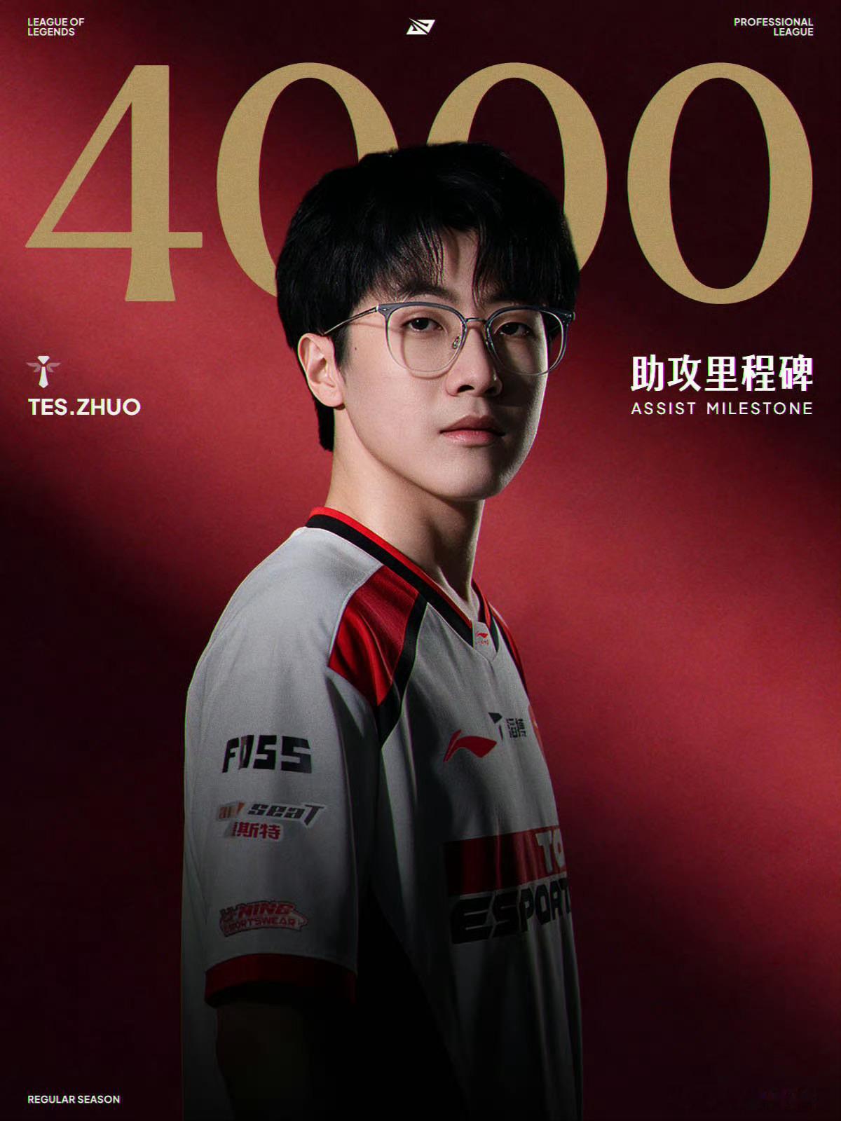 Zhuo达成LPL生涯4000助攻，排名第29位。Zhuo4000助攻zhuo重