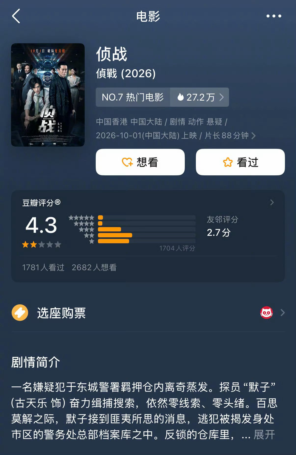 国庆档部分豆瓣开分！！！《野兽之心》7.2《神探之痕迹》6.8《侦战》4.3 ​