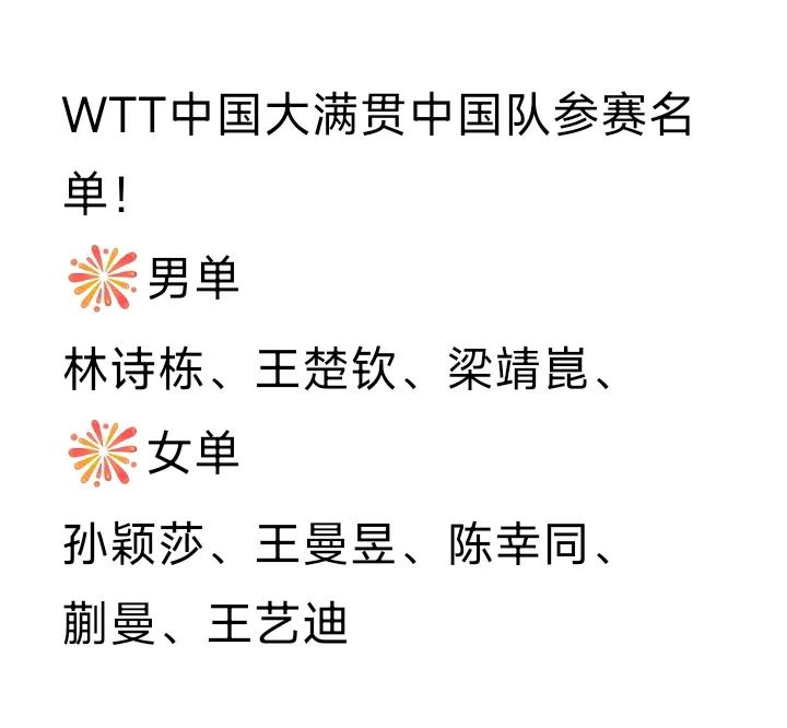 国乒参赛名单！
WTT中国大满贯中国队参赛名单如图所示。
很显然，这个名单不是完