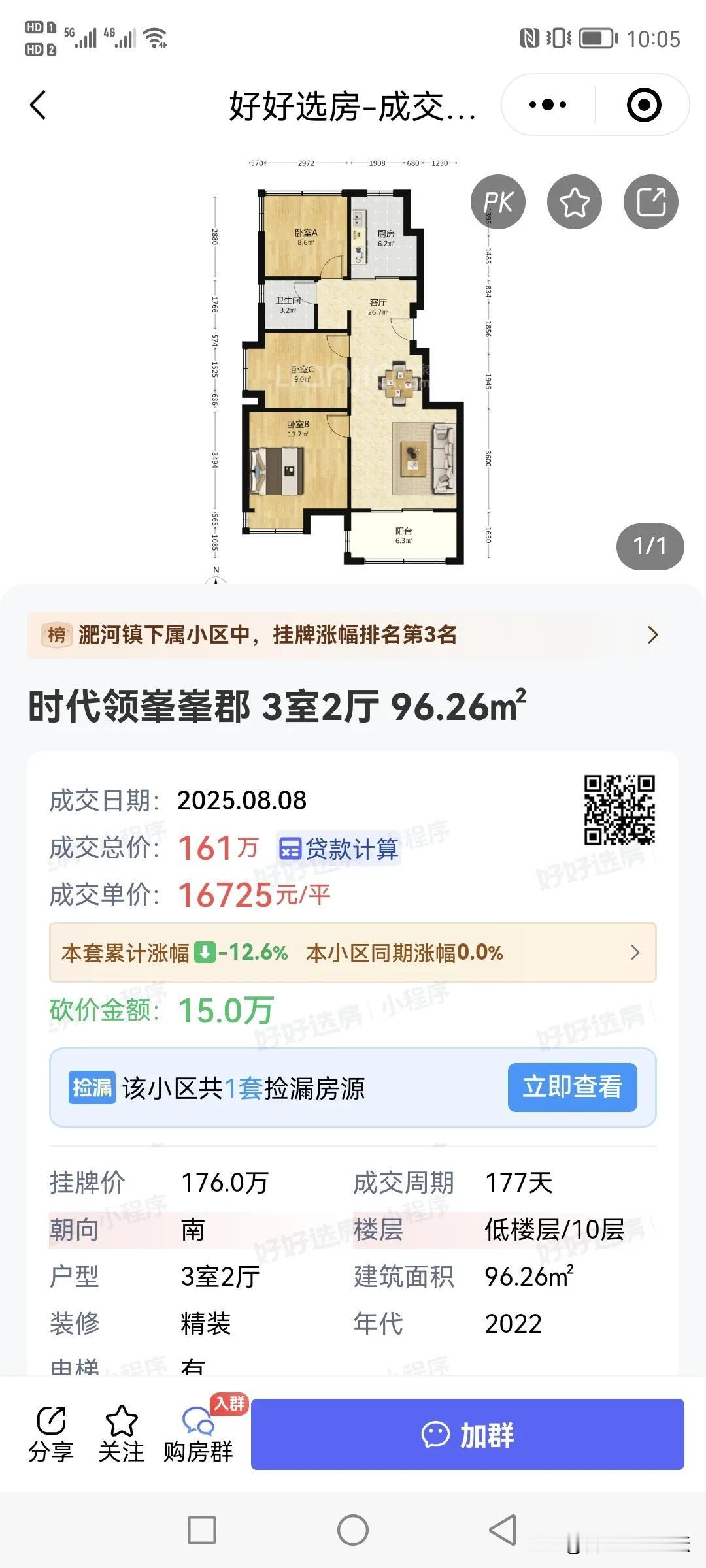 最新值得关注的四个盘成交情况。
包河淝河中心，成交一套洋房，单价一万六。
市中心