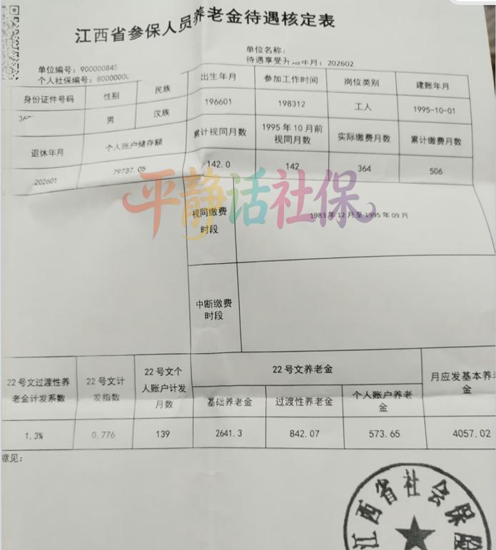 低调省份江西的养老金核定表。
企业退休人员，男性，1983年12月参加工作，20