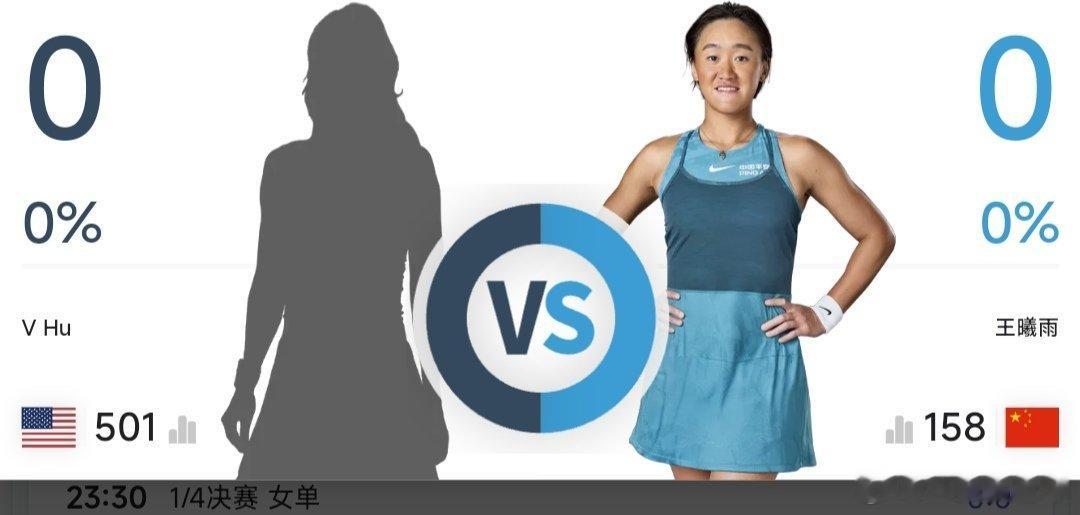 最新赛事赛程【微博不能直播，直播地址见评论区】8月1日21：00左右  W75赫