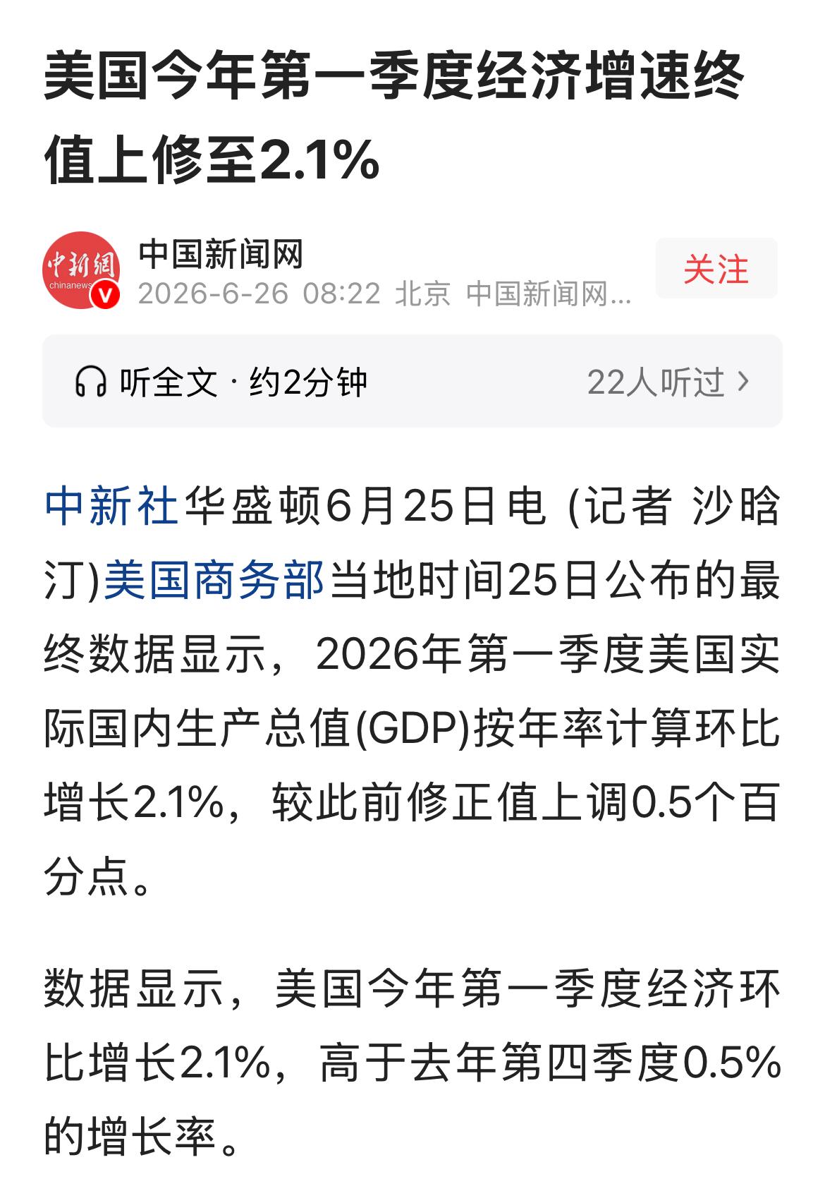 美国2026年第一季度GDP终值由第二次预测的环比增长1.6%，修正为上涨2.1