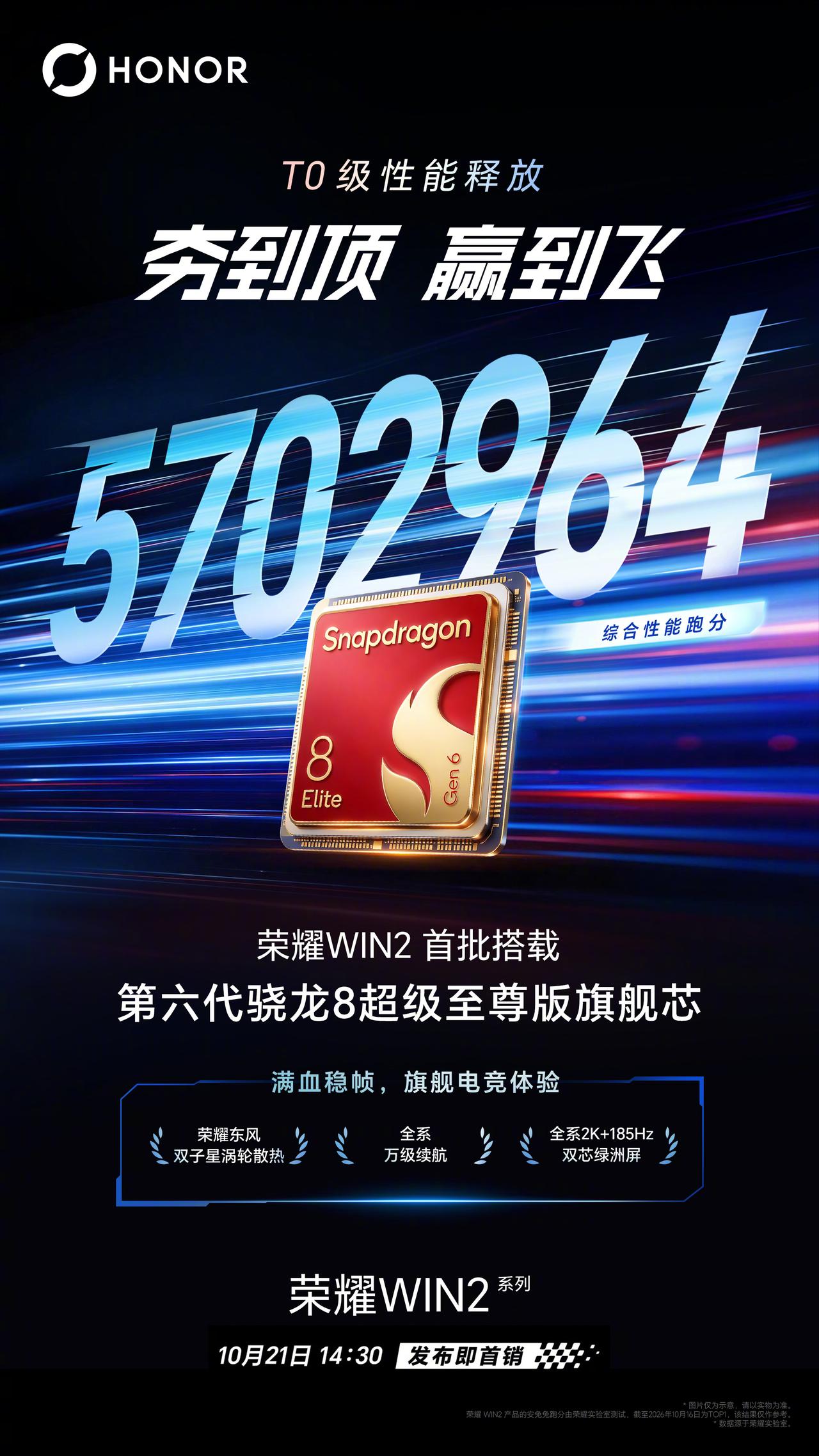 很多人看电竞屏只盯刷新率，荣耀WIN2的护眼部分反而更值得单独说。2K 185H