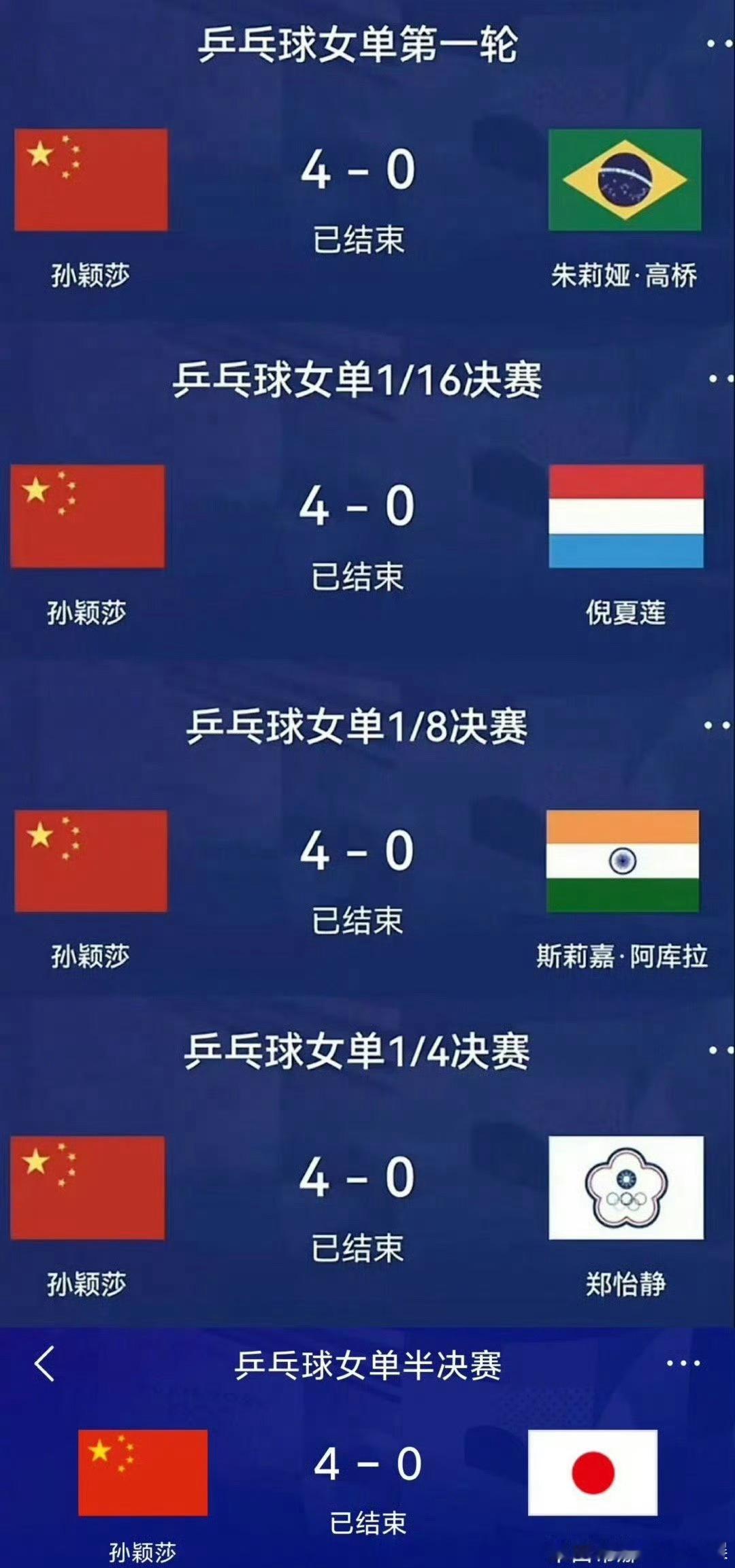 #孙颖莎 不白来都不白来# 哈哈哈哈，孙颖莎平等的对待每一个人啊 ​​​