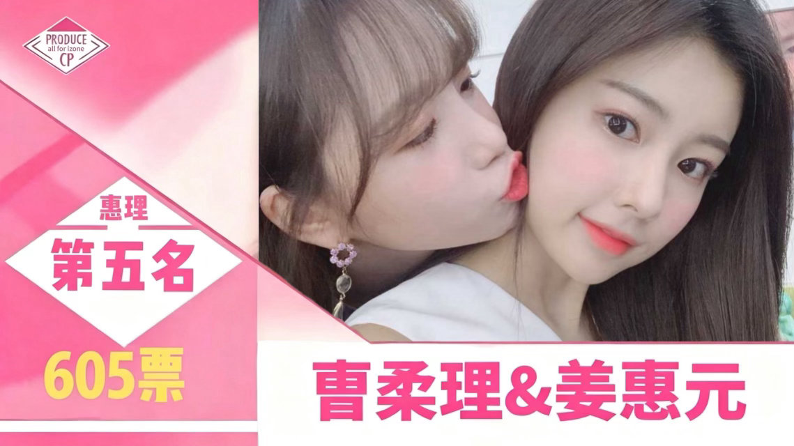 第四届izone产品总选 结果揭晓第五名——惠理4-5⬇️ 