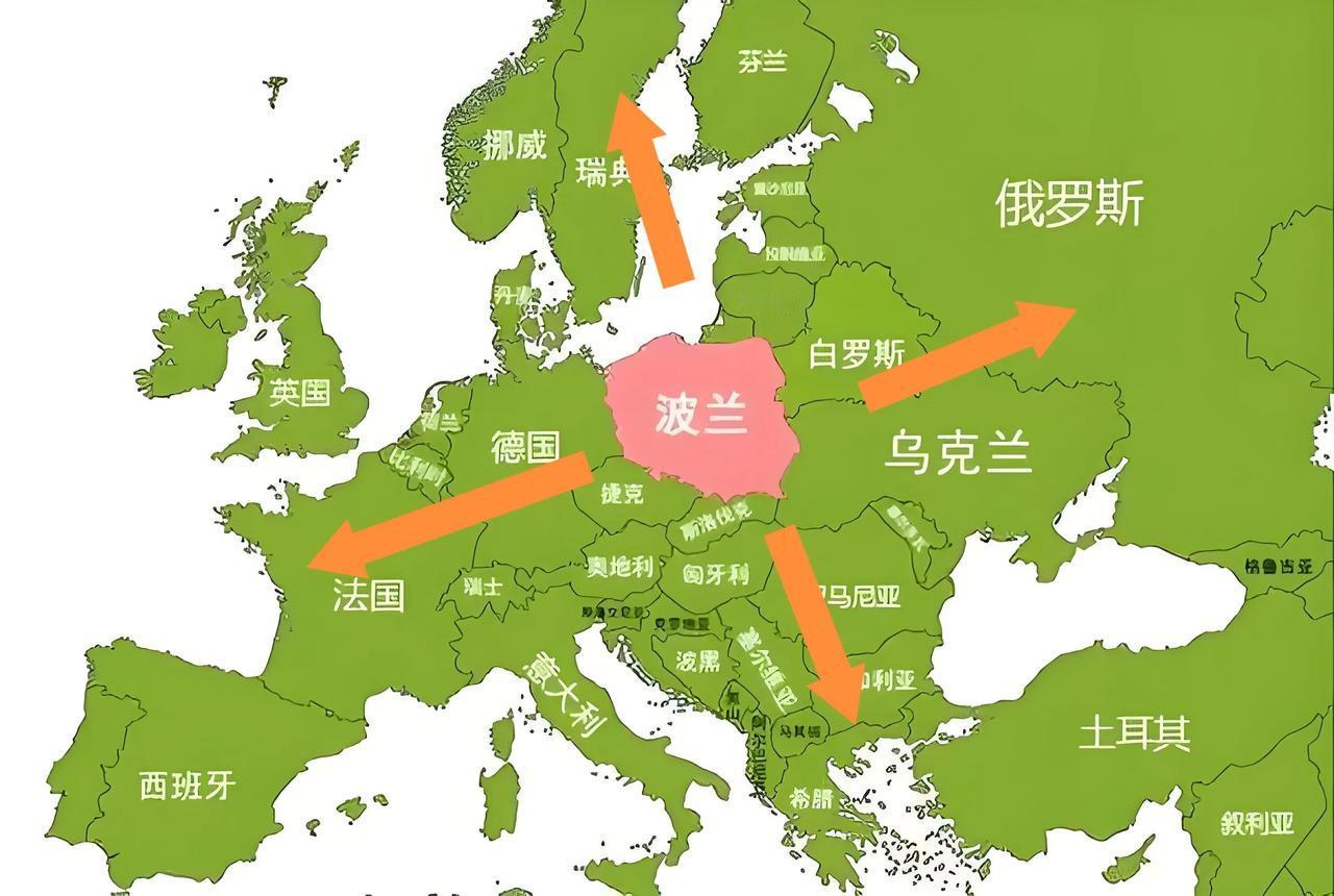 波兰位于欧洲的“十字路口”，处于东欧与西欧、北欧与南欧之间的交汇地带，其地理位置