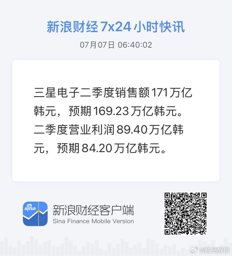 获取全球市场7x24实时滚动播报 网页链接 业绩炸裂 