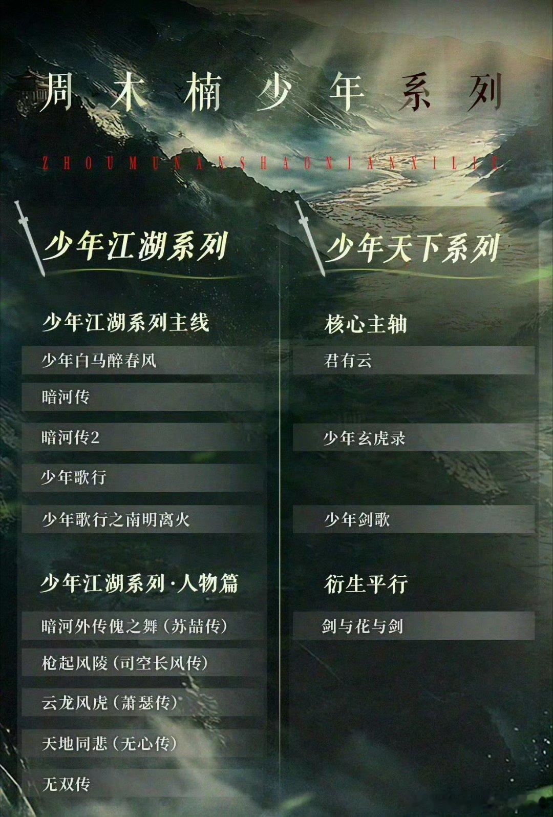 少年歌行和老祖歌行都来了 接连迎来君有云和少年歌行2，这下可以沉浸式沉浸式梳理祖