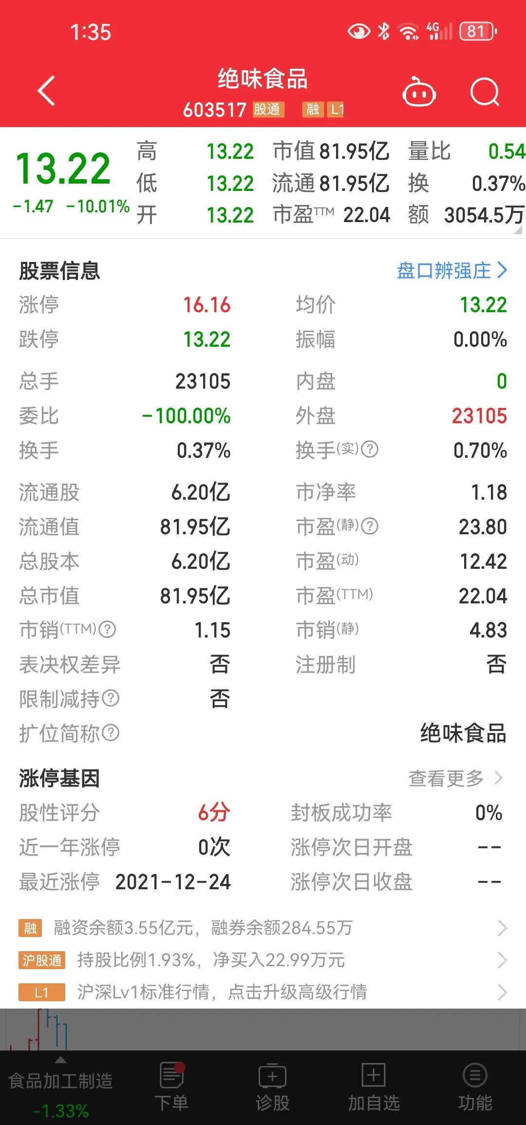 绝味这种事得想办法杜绝[狗头]要么就有相应的机制，别等个人自己来维权[思考]有些