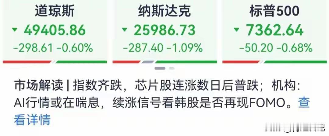 完了完了~
刚瞄了眼外盘——绿得发亮，跟A股韭菜田一个色号。

欧洲趴了，美股期