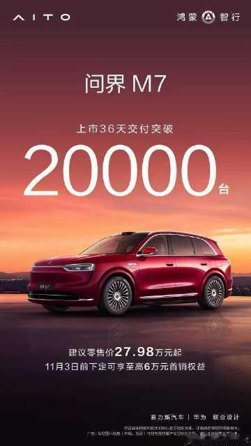 问界M7的交付量已经破了两万，问界M7上市三周的时候，交付就破万了，这两周又交付