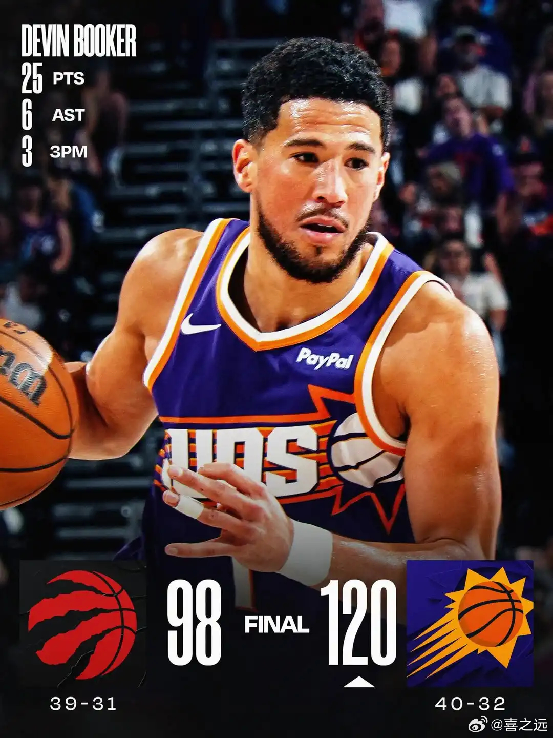 布克25分杰伦-格林20+7 太阳大胜猛龙止住5连败北京时间3月23日，菲尼克斯