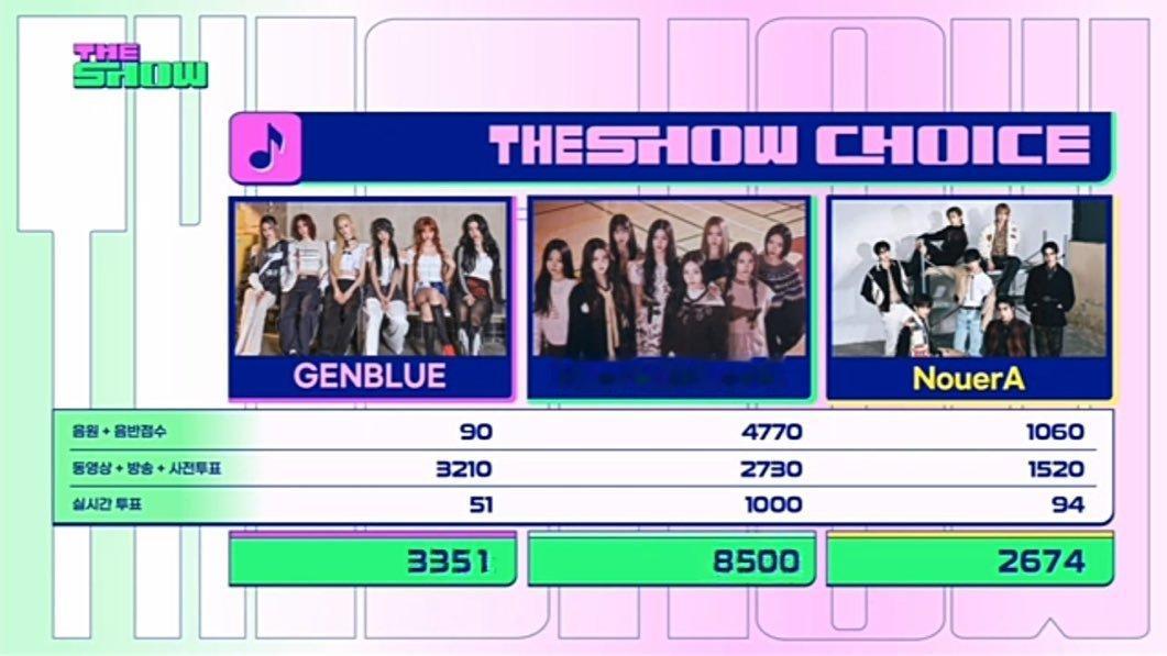 0311《The Show》1位：Hearts2Hearts！出道初一位粗卡！ 