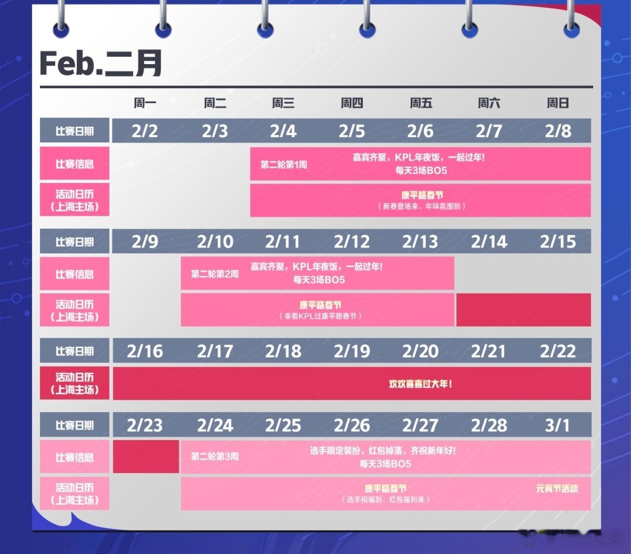 好家伙年前打一轮半，打到13号，16号过年 