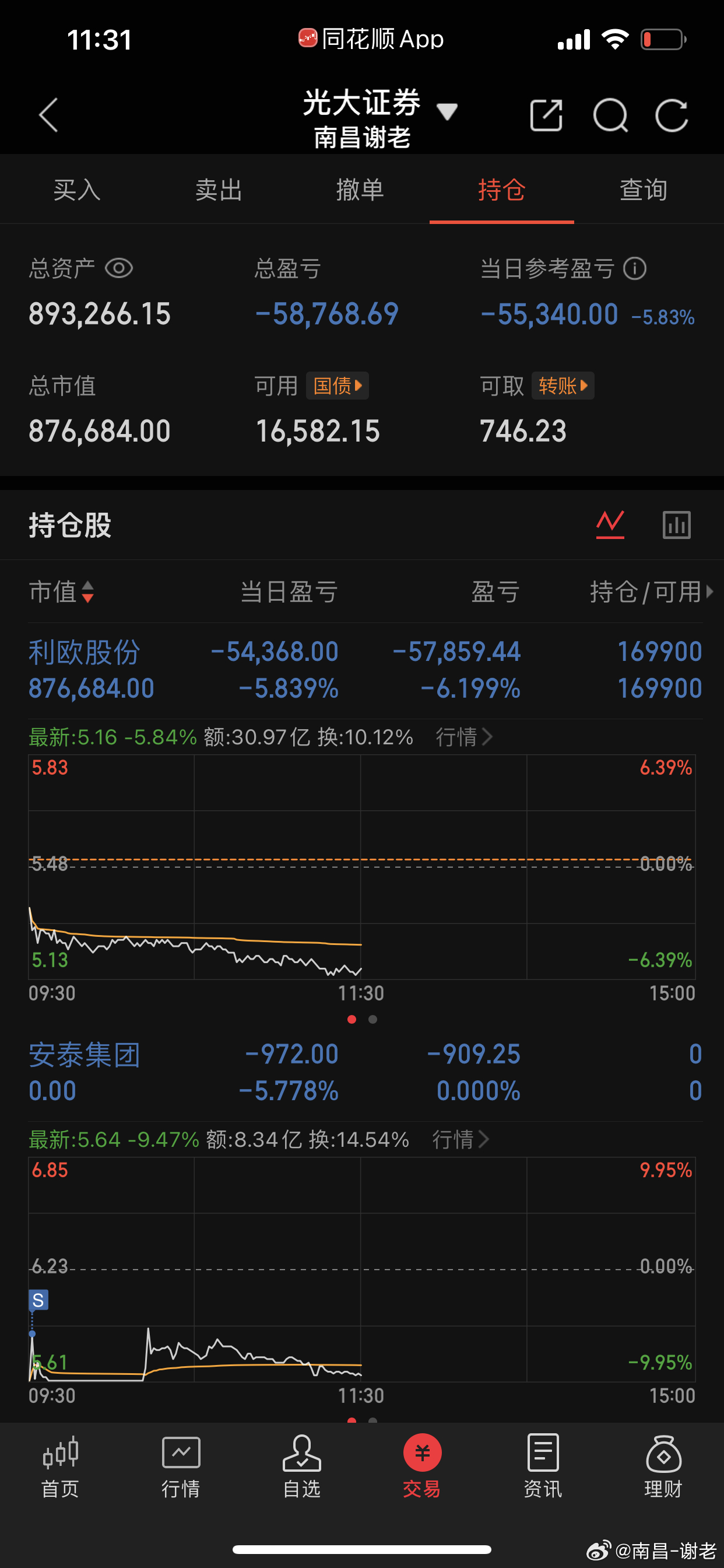 什么玩意，头疼，应用怎么还是这么渣市场与其说抱团行情，不如说群总行情，这帮粉丝太