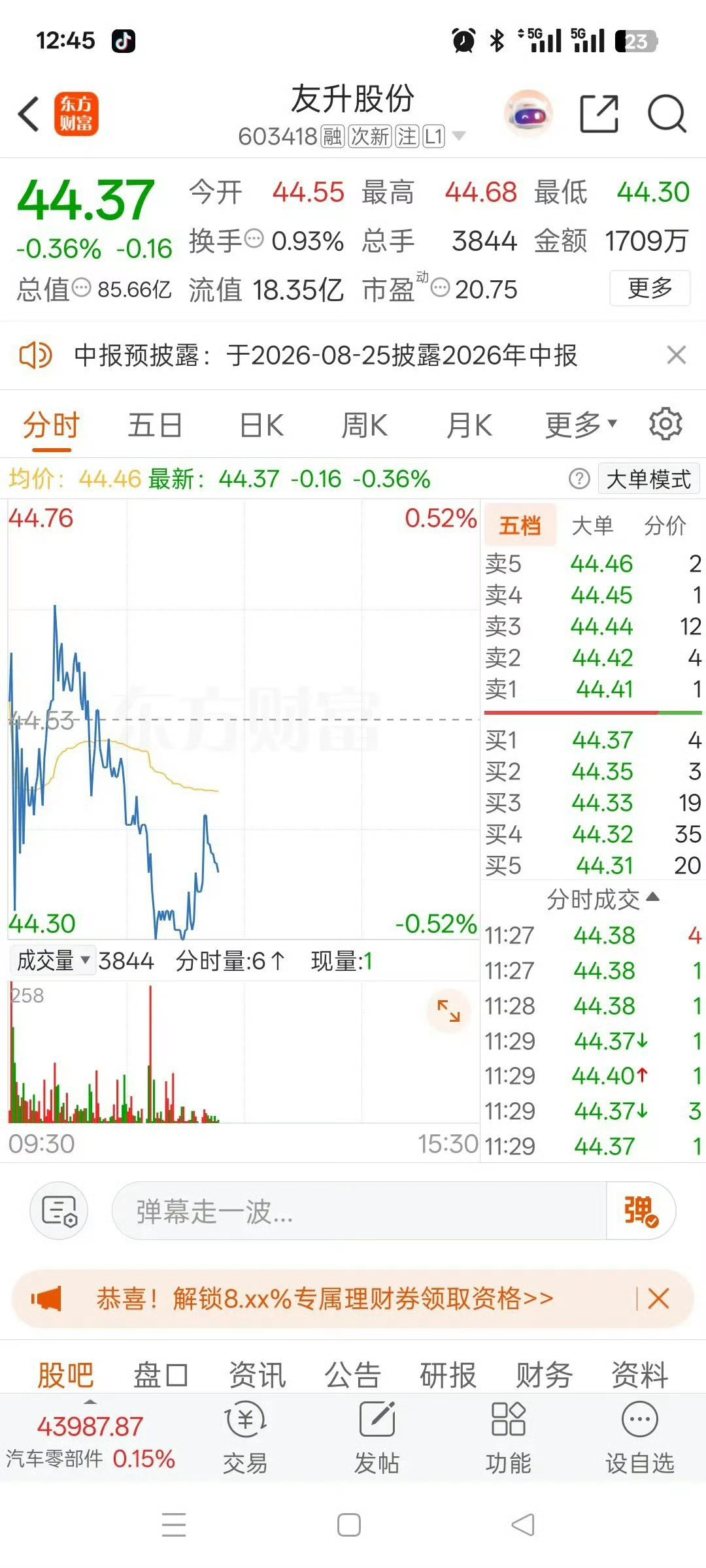 一位股民在社区发帖崩溃地嚎啕大哭！这只票巅峰时期90多元，一路阴跌下探至40多元